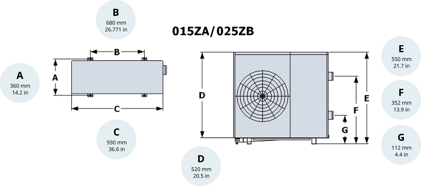 ARCTIC HEAT PUMP PERFORMANCE TABLES